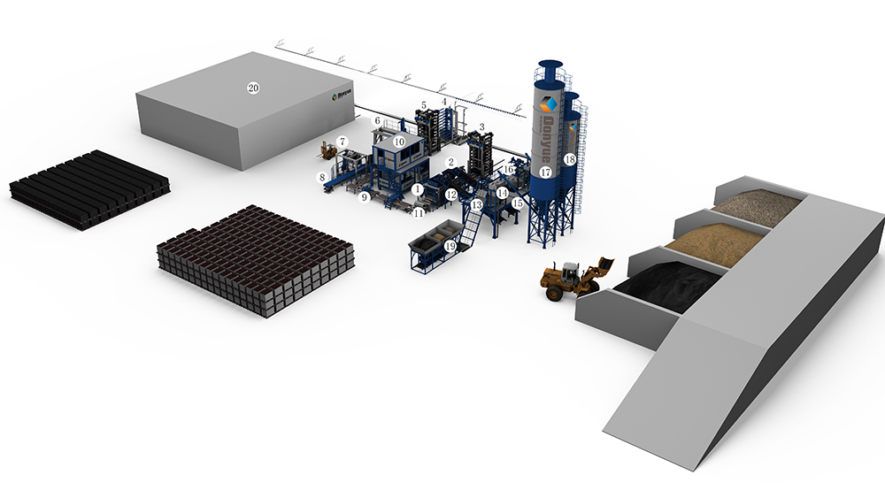 全自動生產(chǎn)線 全自動生產(chǎn)線