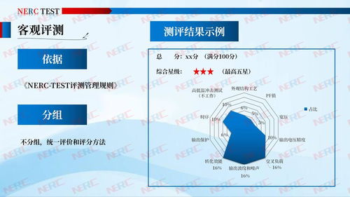 2020年首批電源評測結(jié)果出爐，技術(shù)革新引領(lǐng)行業(yè)新標(biāo)準(zhǔn)
